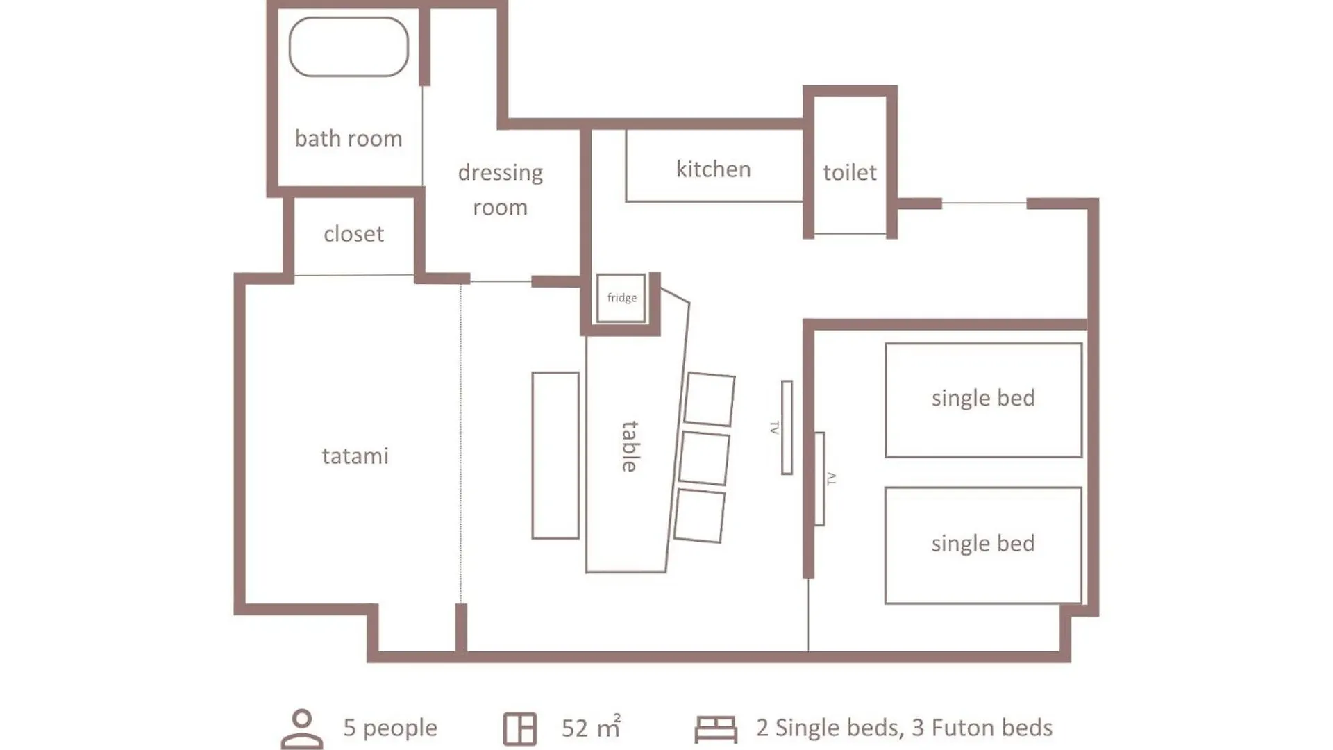 Minn Gion Kyoto Aparthotel